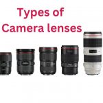 Types of Camera lenses