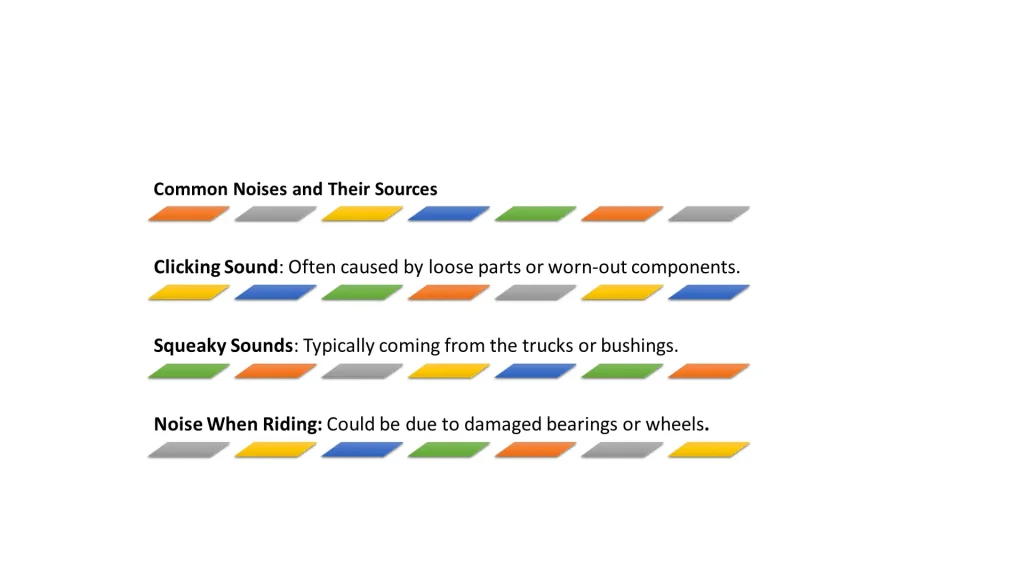 Common Noises and Their Sources